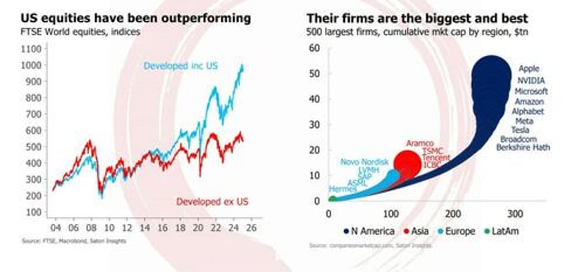 zerohedge to host top wall street strategists in 1h outlook debate