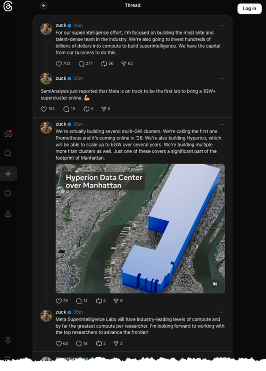 zuckerberg focused on building mega gigawatt size data centers